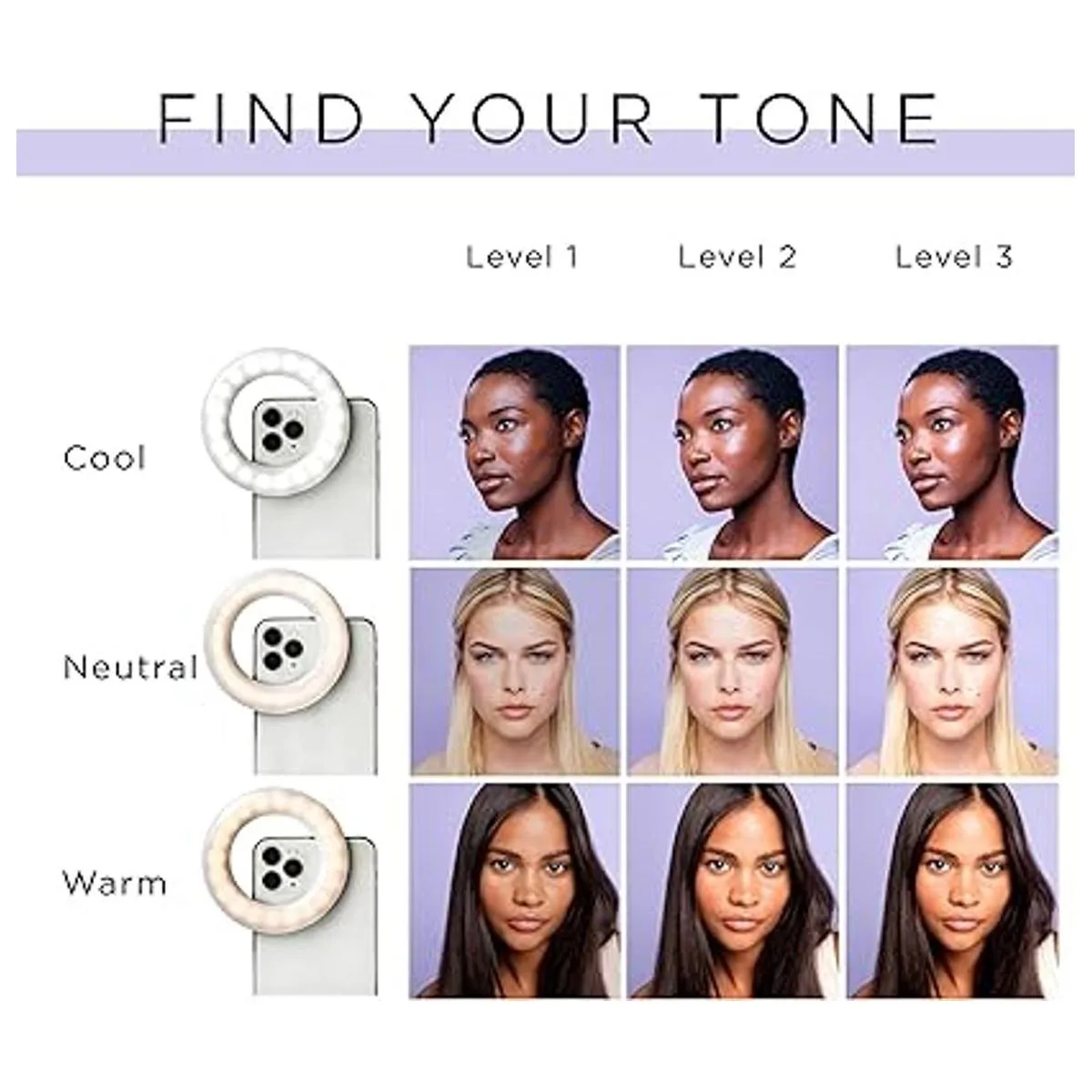 LITTIL Selfie One Anillo de luz para selfie para teléfono_4