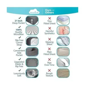 DREAMCARE Sábanas completas de bolsillo extra profundo_2