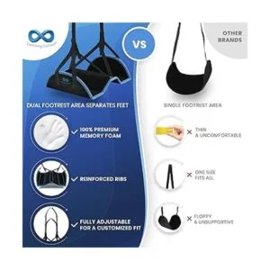 Everlasting Comfort Reposapiés ergonómico para avión_2