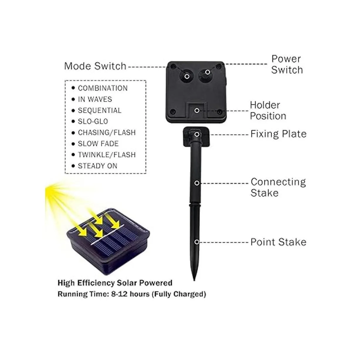 Paquete de 2 100 luces LED solares de 42 pies 8 modos de_4