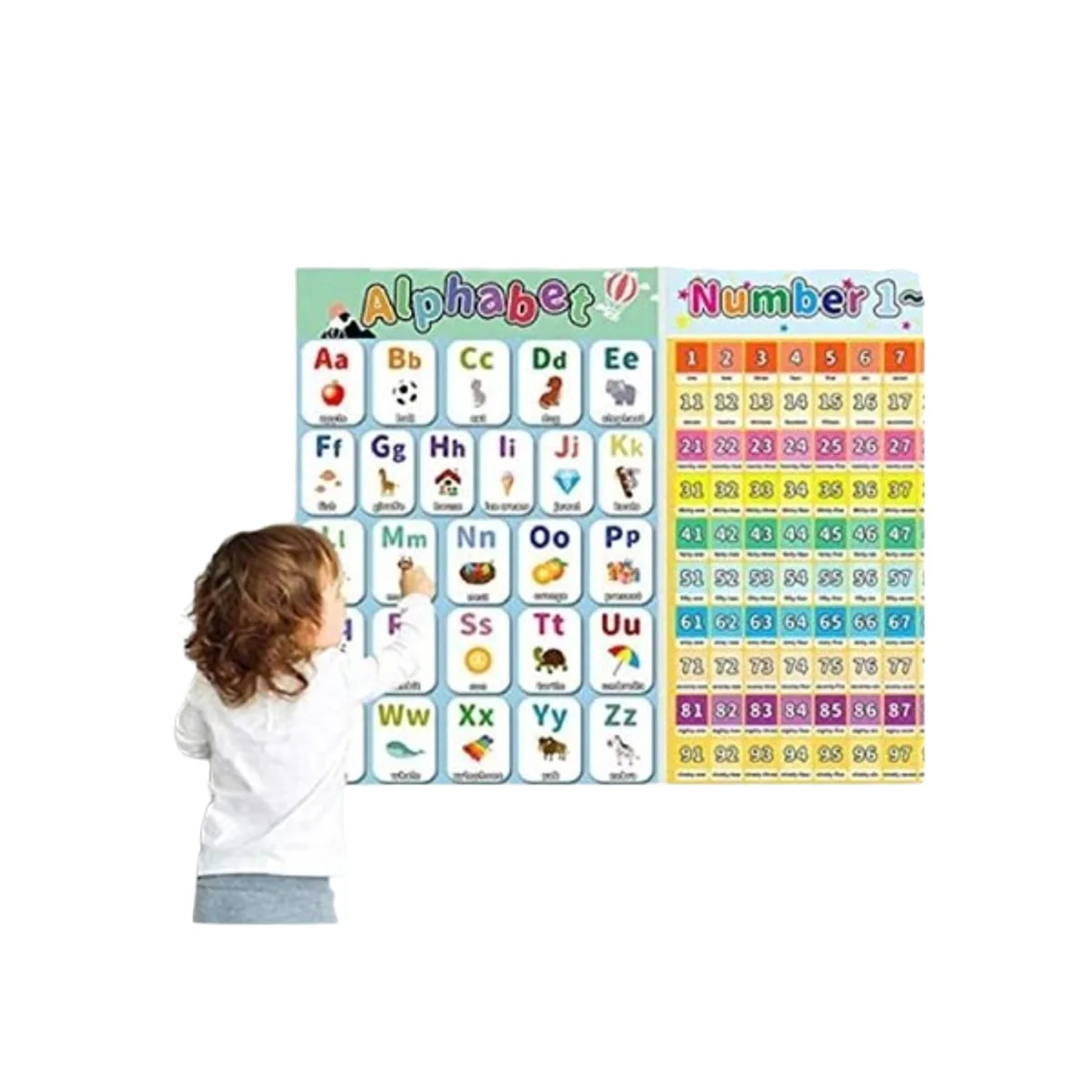 LaVenty 2 carteles educativos preescolares ABC alfabeto_1