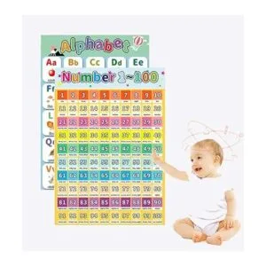 LaVenty 2 carteles educativos preescolares ABC alfabeto_2