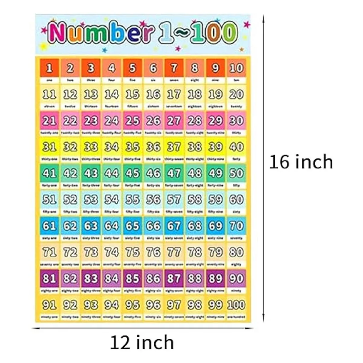 LaVenty 2 carteles educativos preescolares ABC alfabeto_6