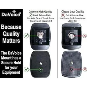 DaVoice Adaptador de montaje de cámara de 1.378 in para_2