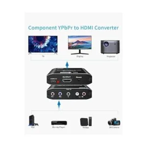 Componente a HDMI convertidor YPbPr a HDMI adaptador_3