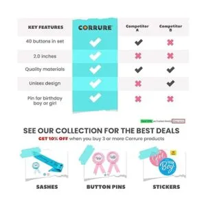 Corure 40 pines de botón de revelación de género de 2_6