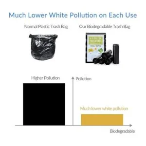 Bolsas de basura pequeñas de 2.6 galones biodegradables