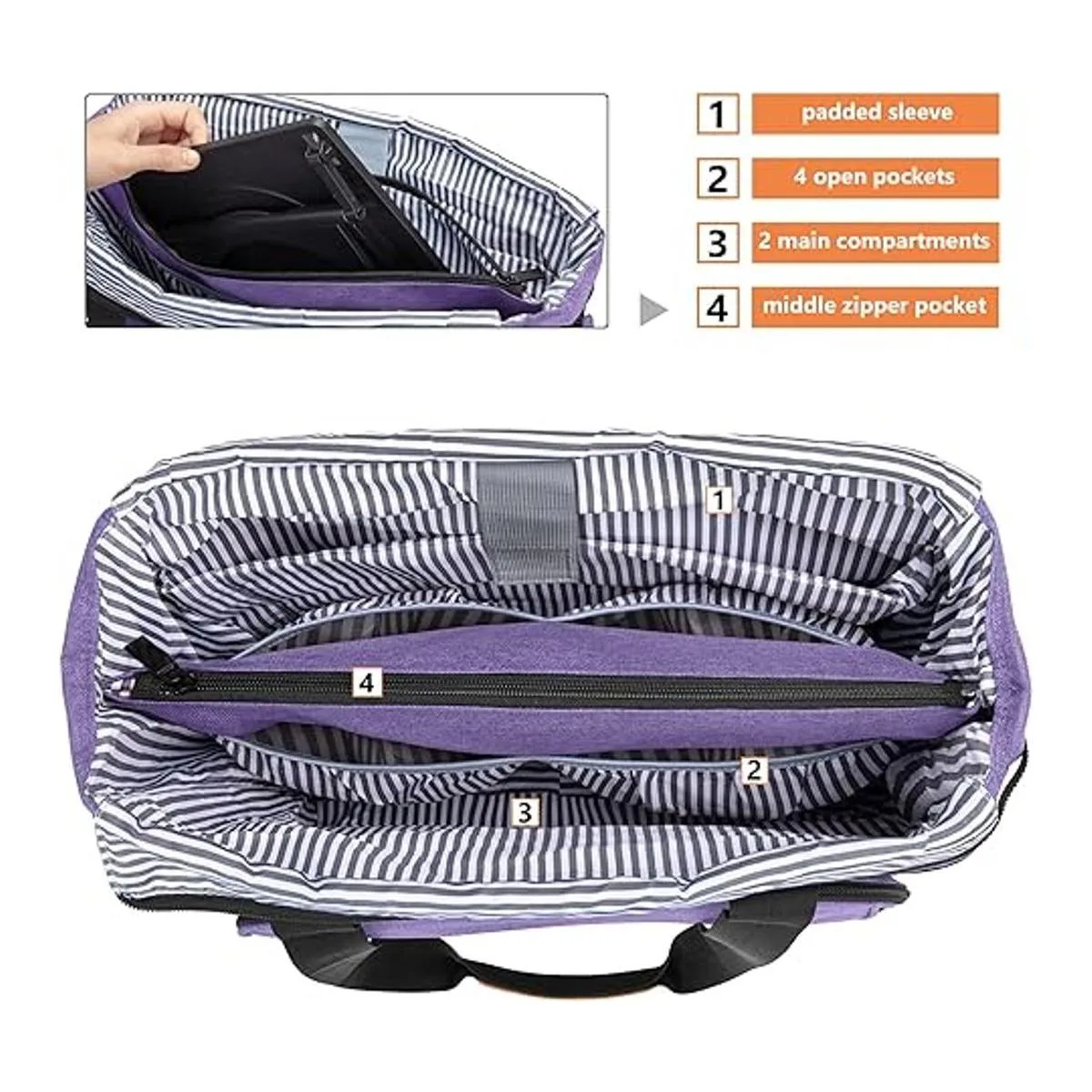 Luxja Funda de transporte para almohadilla de luz A4 y_4