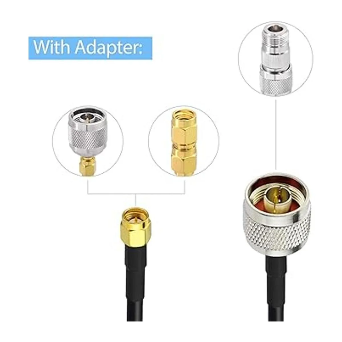 SUPERBAT SMA macho a N macho RF coaxial de 25 pies 3_5