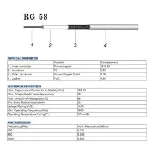 SUPERBAT SMA macho a N macho RF coaxial de 25 pies 3_3