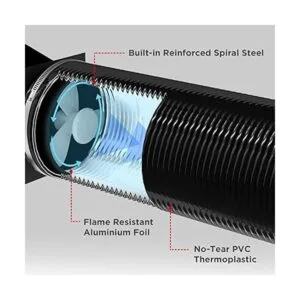 TURBRO AirSupply Conducto de aluminio negro Negro