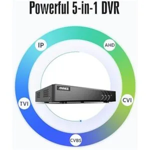 ANNKE DVR AI 5 en 1 de 5 MP Lite de 8 canales con_4