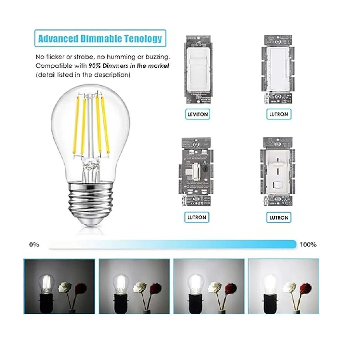 Paquete de 12 bombillas LED A15 regulables equivalentes a_3
