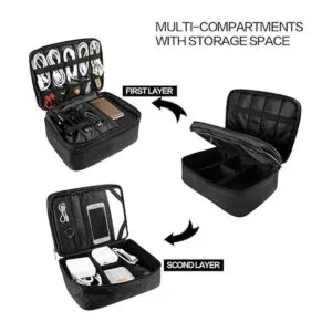 Organizador de electrónica de viaje bolsa organizadora de_3