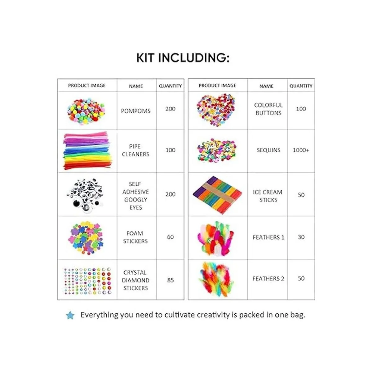 Limpiadores de tuberías suministros de manualidades y_5