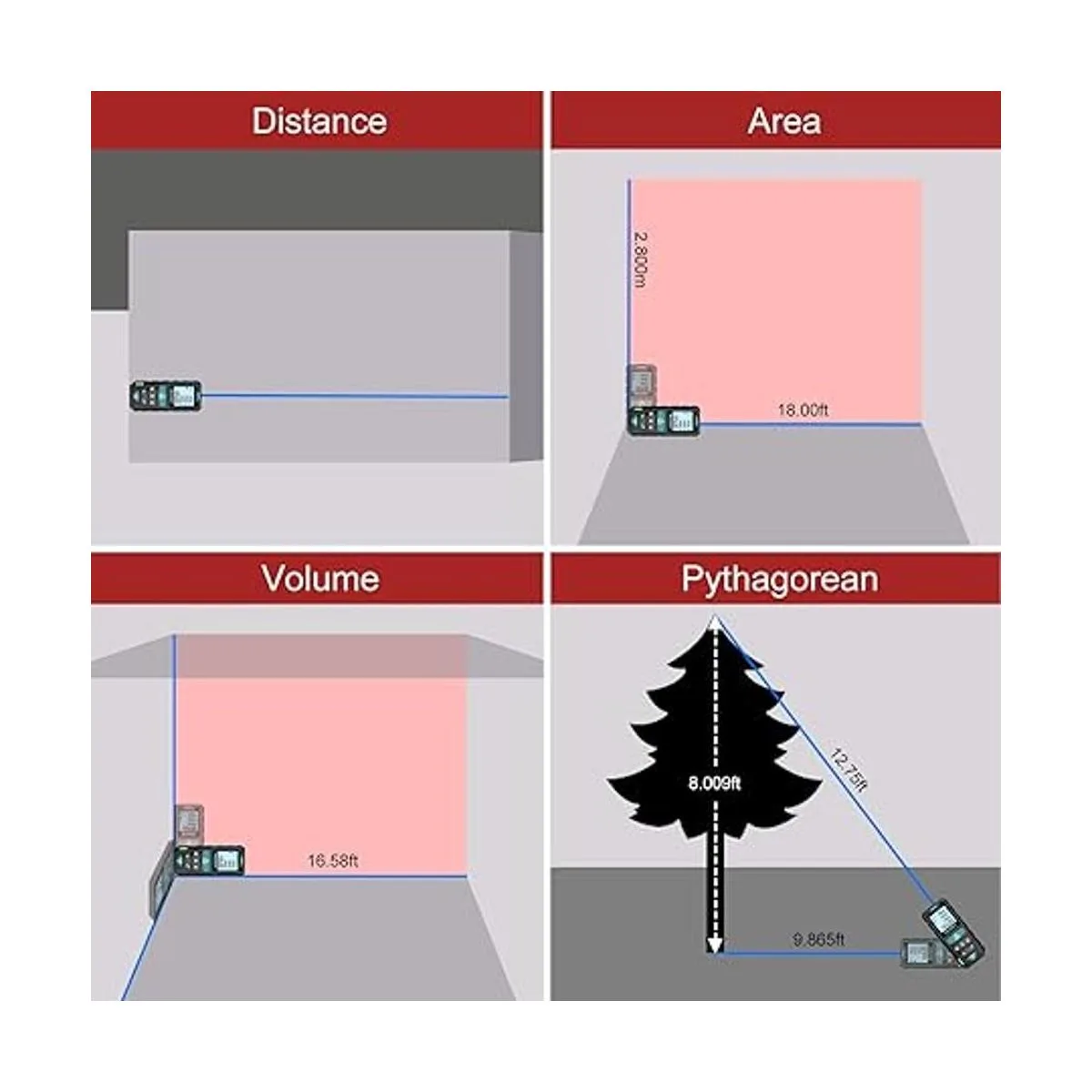Medidor láser Mileseey by RockSeed digital 2 niveles de