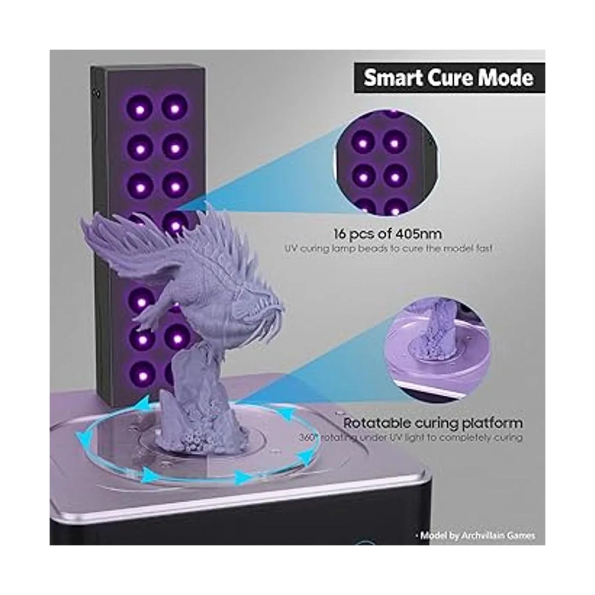 ELEGOO Mercury Plus 2 en 1 máquina de lavado y curado de_3