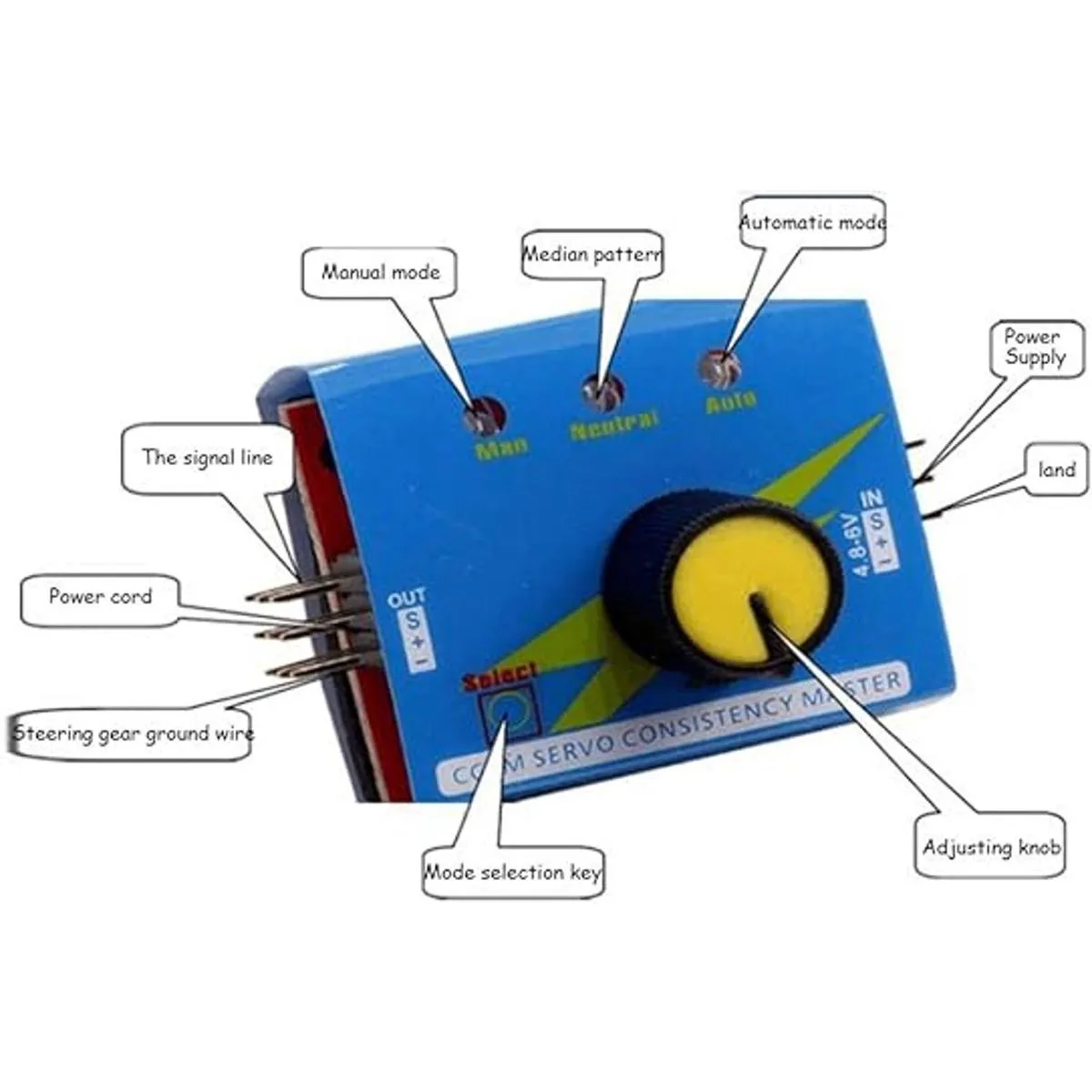 Acxico Controlador de velocidad de motor sin escobillas_4