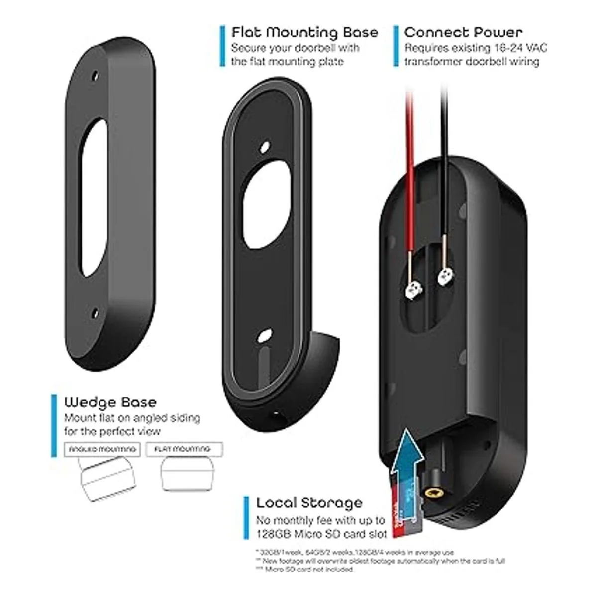 Geeni Timbre de video Calidad de video HD 1080p_4