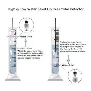 Sensor de nivel de agua altobajo alarma detector de