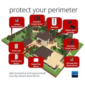 Controlador inteligente 100 universal para puerta de_4