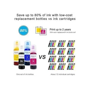 Seogol T522 Kits de botellas de tinta de repuesto