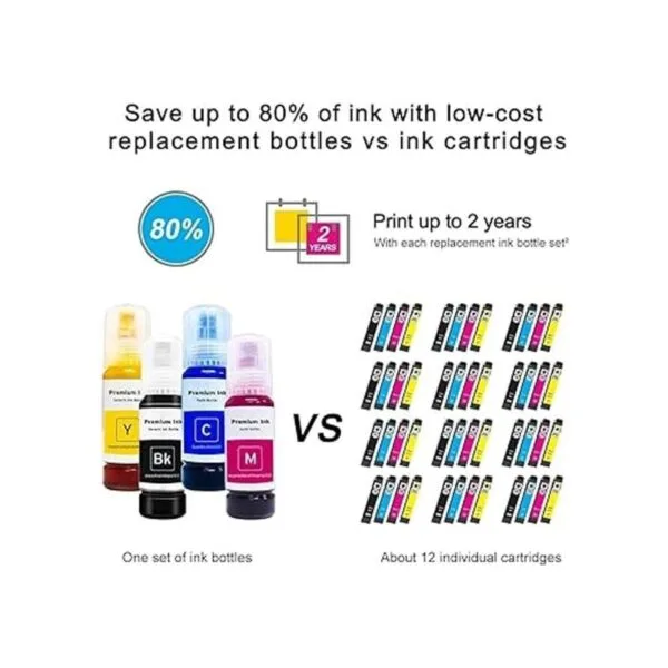 Seogol T522 Kits de botellas de tinta de repuesto