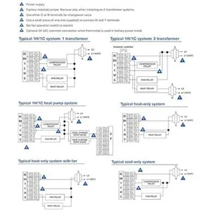 Termostatos termostato programable Suuwer de 511 día para
