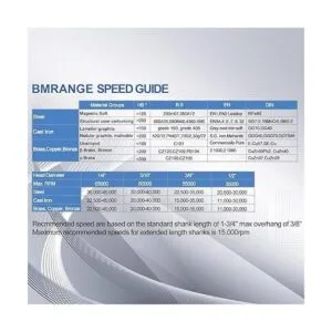 SA5 Lima rotativa de carburo de tungsteno con forma_4