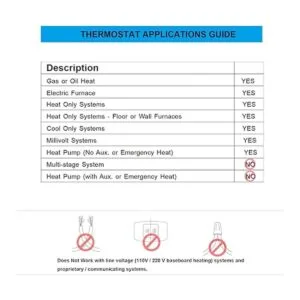 Termostatos termostato programable Suuwer de 511 día para