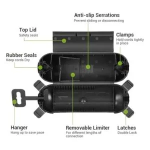 DEWENWILS Paquete de 3 fundas de seguridad para cable de_4