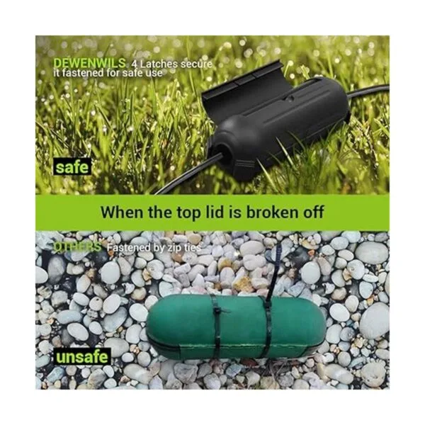 DEWENWILS Paquete de 3 fundas de seguridad para cable de_5