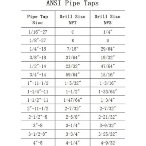 5 unidades de grifos de rosca NPT los grifos de tubería_6