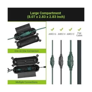 DEWENWILS Paquete de 3 fundas de seguridad para cable de_3
