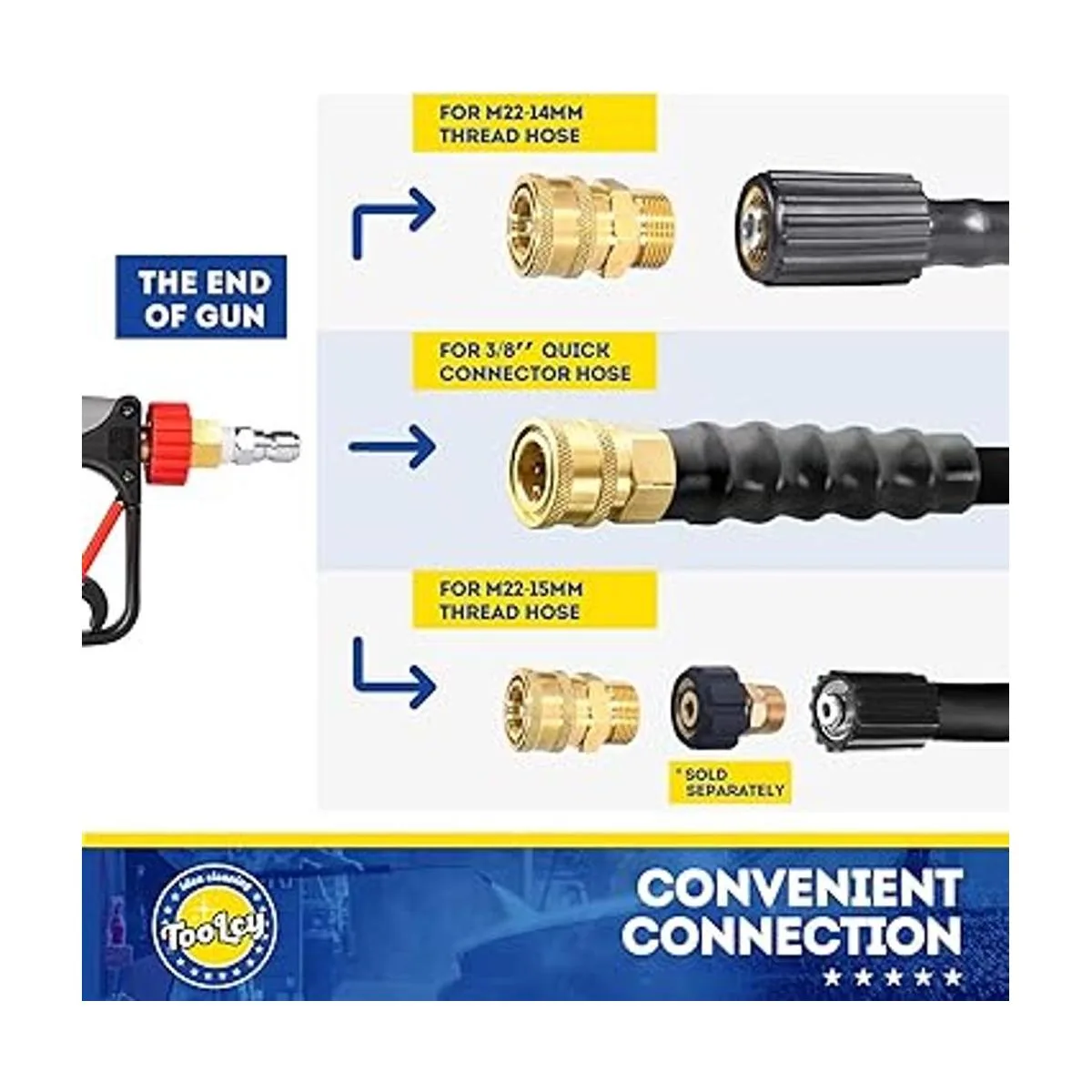 Pistola corta para lavadora a presión grado comercial de