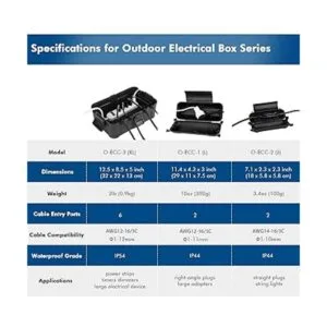 Restmo Paquete de 2 cajas de conexión impermeables IP44_4