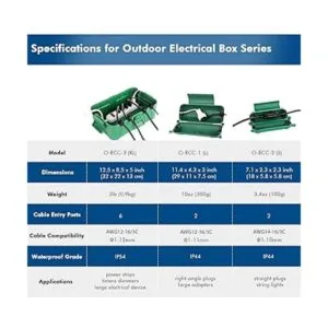 Restmo Paquete de 2 cajas impermeables IP44 para_4