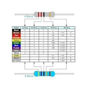 Kit de 2600 piezas de resistencia de 130 valores de 14 W_4