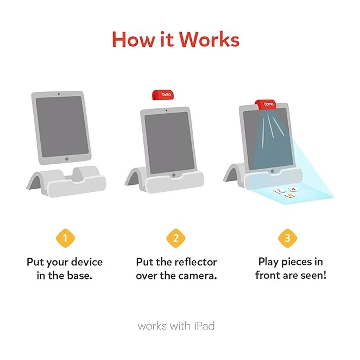 Osmo Kit de principiante para pequeños genios para iPad_4