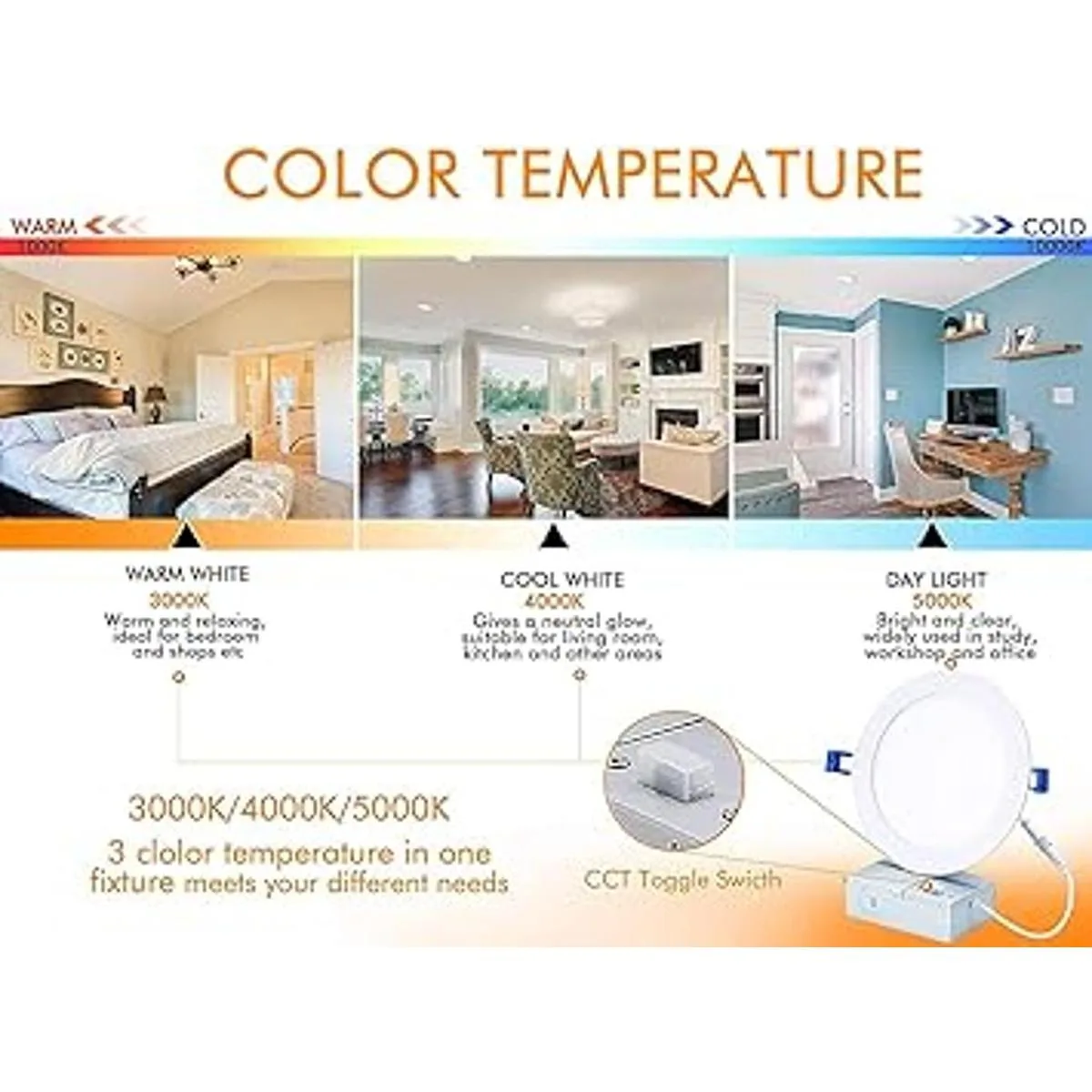 Luces empotrables de 6 pulgadas_2