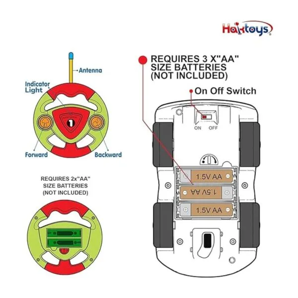 Haktoys Control remoto de dibujos animados de coche de