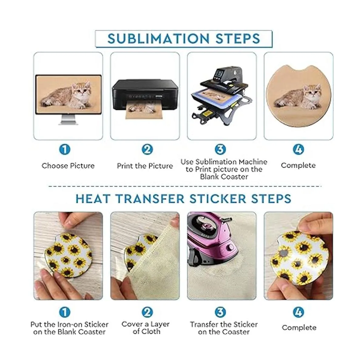 40 posavasos de sublimación en blanco para automóvil_3