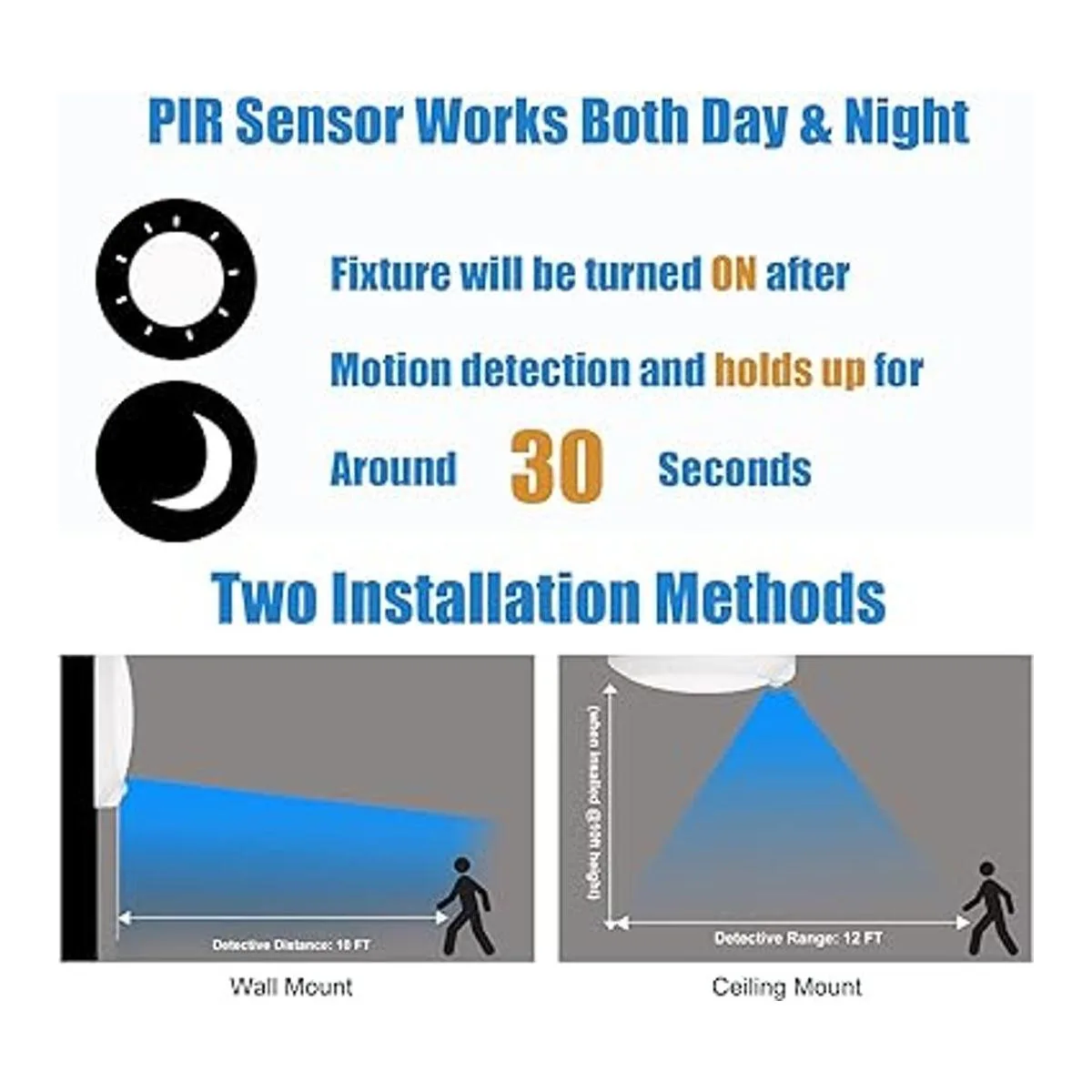 Luces de armario con sensor de movimiento LED para montaje_3