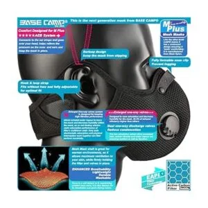 BASE CAMP M Plus Mascarilla antipolvo con 6 filtros de_2
