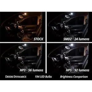 Diode Dynamics Bombillas LED HP5 de 194 par blanco_6