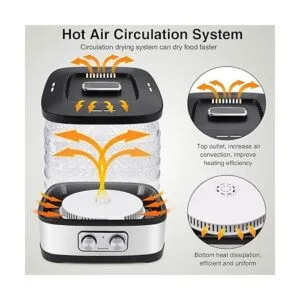 Seeutek Máquina deshidratadora de alimentos para carne de_6