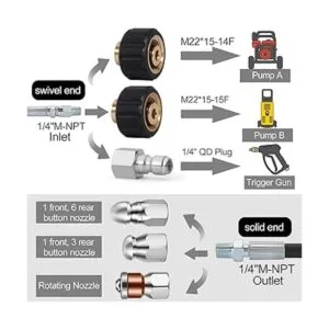 Kit de limpieza de alcantarillado kit de eliminador de