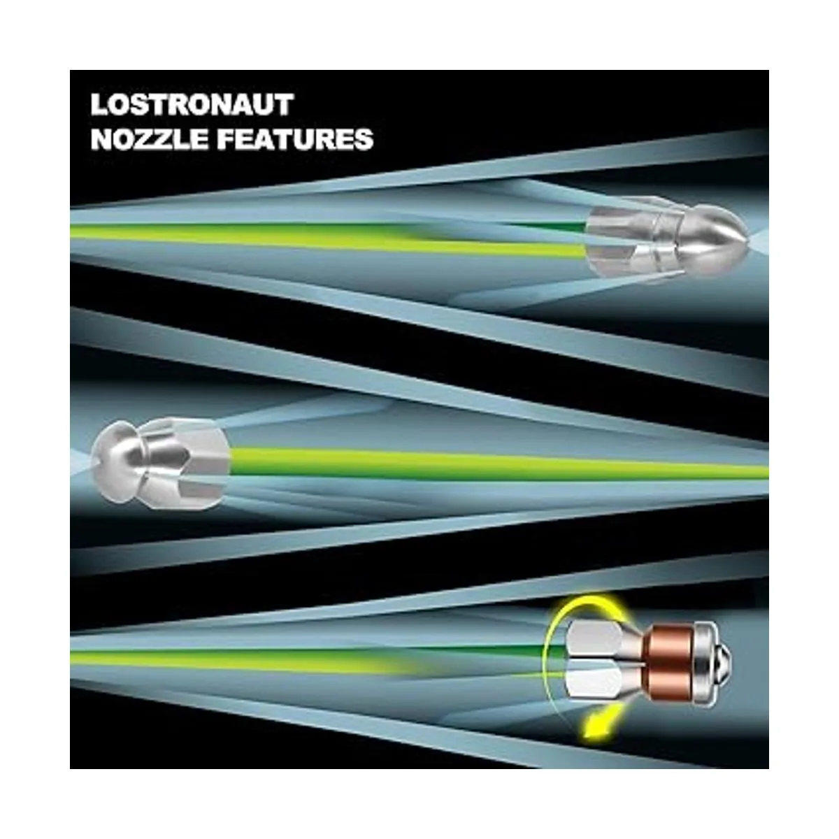 Kit de limpieza de alcantarillado kit de eliminador de