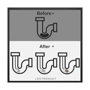 Kit de limpieza de alcantarillado kit de eliminador de