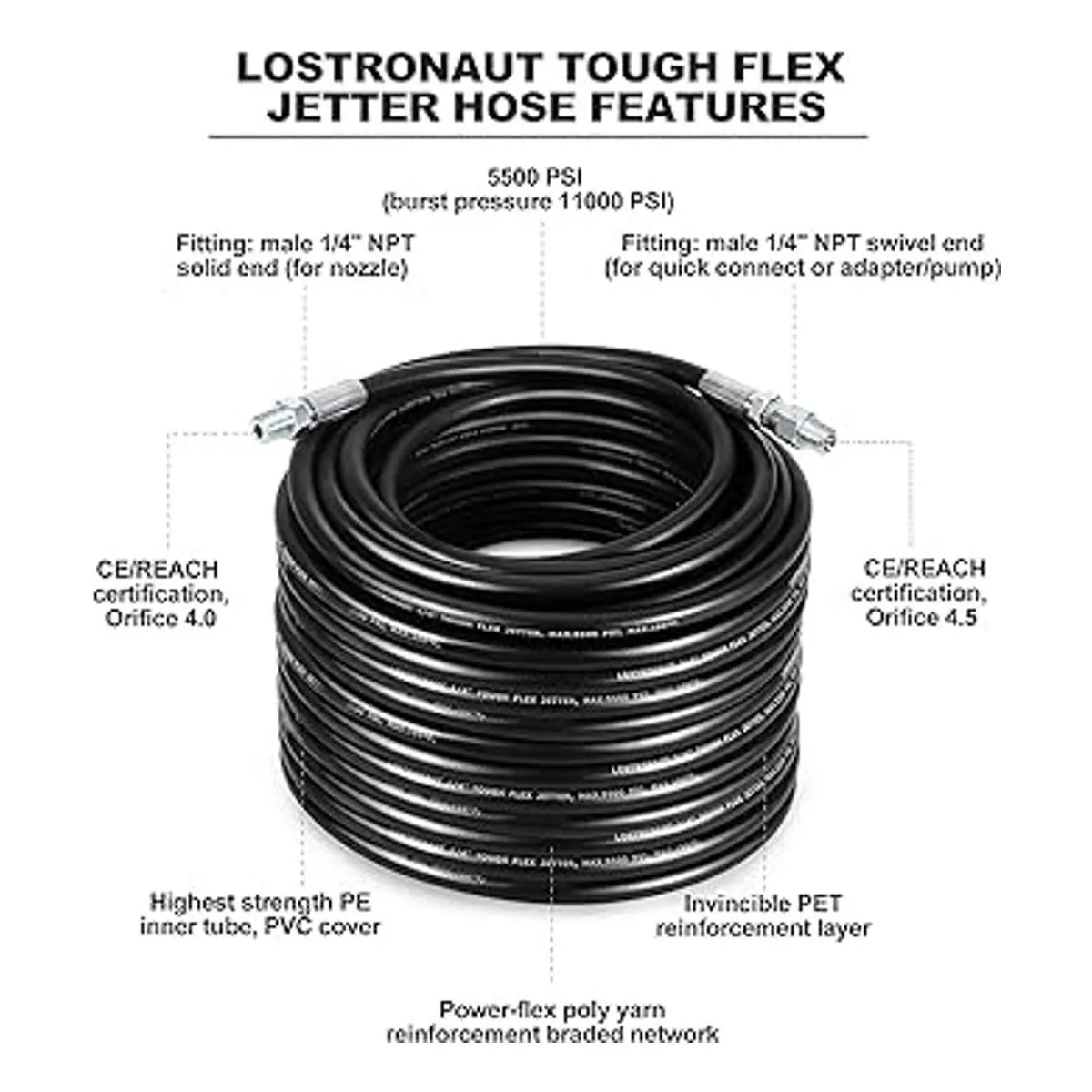 Kit de limpieza de alcantarillado kit de eliminador de